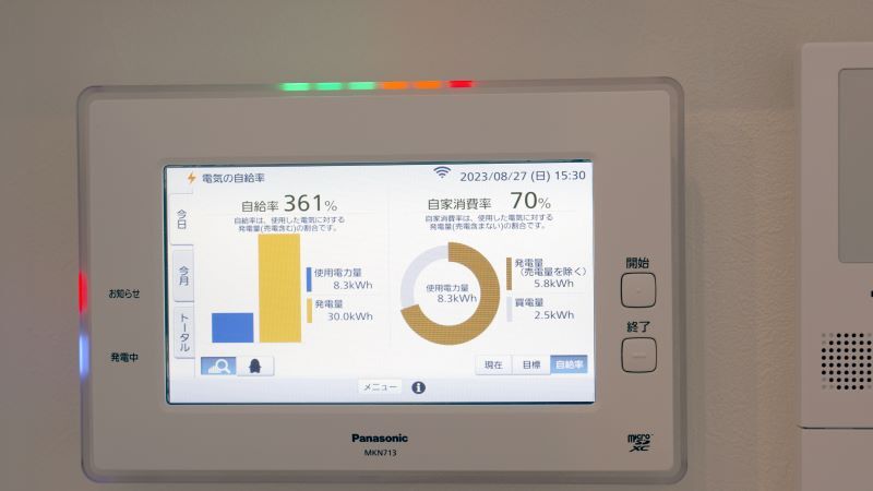 電気消費パネル